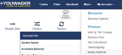 youwager login|youwager lv.